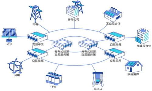 
Tokenim不更新的风险与影响分析