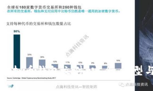 全面解析虚拟币钱包文件：安全、类型与实用指南