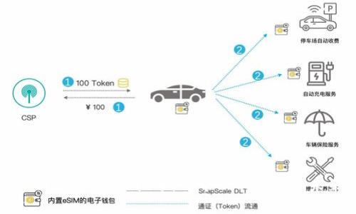 全面解析Sia虚拟币：去中心化存储的未来