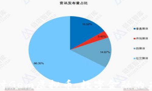 
深入探讨Gem虚拟币：数字金融的未来之路