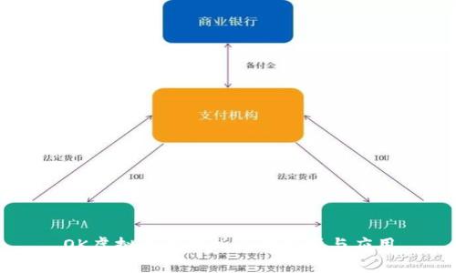 OK虚拟币交易所图标解析与应用