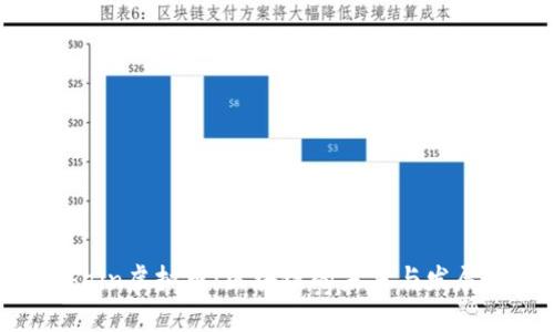 GoChain虚拟币：区块链的未来与发展前景