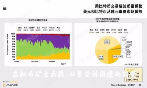 虚拟币矿主大哭：从繁荣到困境的转变