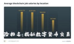 虚拟币佣金风险排名：揭秘数字货币交易中的潜