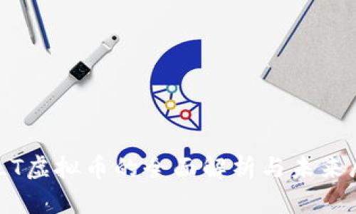 BELT虚拟币的全面解析与未来展望