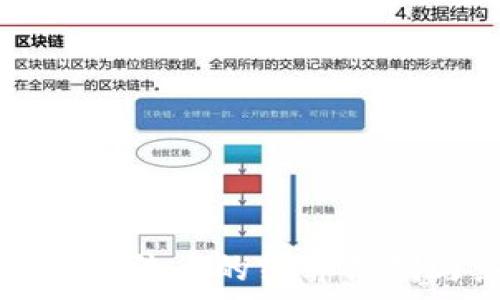  
央行虚拟币与法币的结算机制与影响分析