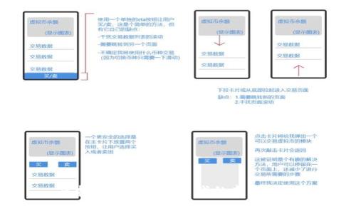 虚拟云币：数字时代的新兴资产