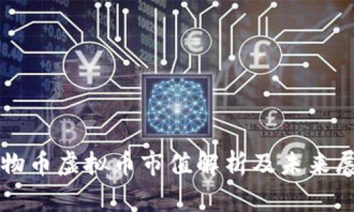 动物币虚拟币市值解析及未来展望