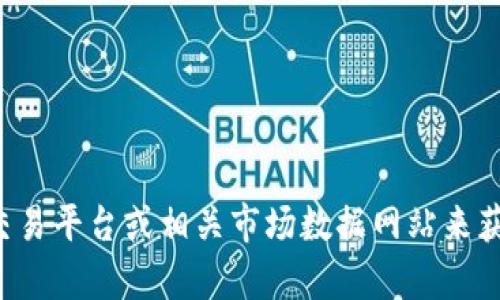 目前我无法提供实时的市场数据，包括Tokenim的市值。您可以查询加密货币交易平台或相关市场数据网站来获取最新的信息。如果您有其他问题或需要有关加密货币的更多信息，请告诉我！