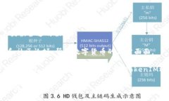   TokenIM：掌握数字资产的甜蜜果实 /  guanjianci T