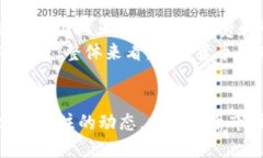   Tokenim是否支持OKC？ /  guanjianci Tokenim, OKC, 加密货