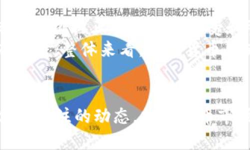   Tokenim是否支持OKC？ / 
 guanjianci Tokenim, OKC, 加密货币 /guanjianci 

引言
在当今的数字货币时代，各种加密资产及其交易平台层出不穷，其中Tokenim作为一个重要的加密货币交易平台，吸引了许多投资者的关注。随着OKC（OKEx Chain）在区块链领域的迅猛发展，不少用户开始关注Tokenim是否支持OKC。本文旨在探讨Tokenim的功能，OKC的特色及两者的结合可能带来的新机遇。

Tokenim概述
Tokenim是一种以用户为中心的加密货币交易平台，以其安全性、易用性和多样化的资产选择而著称。平台提供了多种交易工具，支持现货交易、杠杆交易和期货交易，并且集成了多种钱包功能，方便用户存储和管理数字资产。Tokenim还注重用户教育，提供了丰富的学习资源和市场分析，帮助用户做出明智的投资决策。

OKC的特点
OKC，即OKEx Chain，是Okex推出的专注于去中心化交易的区块链项目，旨在为用户提供高效、安全的去中心化交易服务。OKC的主要特点包括其快速的交易处理能力、较低的交易费用和强大的智能合约支持。这些特性使得OKC成为DeFi项目和去中心化应用（DApp）的理想选择。

Tokenim支持OKC的可能性
目前，Tokenim并未明确表示完全支持OKC。然而，随着更多用户需求的增长及OKC生态系统的不断完善，Tokenim有可能在未来增加对OKC的支持。此外，Tokenim与其他区块链的交互能力，尤其是保持与知名平台的兼容性，使得这种支持的可能性值得关注。

Tokenim与OKC结合的潜在好处
如果Tokenim正式支持OKC，将带来几个显著的好处。首先，Tokenim的用户可以享受到OKC的低交易费用和快速交易速度，增强用户体验。其次，OKC的多个DeFi项目将能够在Tokenim平台上进行交易，为用户提供更多元化的投资选择。此外，这样的结合可能吸引更多的用户进入Tokenim平台，从而为平台带来更好的流动性和交易量。

五个相关问题的深入探讨

1. Tokenim的安全性如何保障？
Tokenim非常重视用户安全，它采用了多重安全机制来保护用户的资产。首先，平台使用了行业标准的安全协议，如SSL加密等，确保用户信息和交易数据的安全。其次，Tokenim实施了冷钱包和热钱包的分离机制，大部分用户资产存放在冷钱包中，防止黑客攻击。此外，Tokenim也定期进行安全审计，及时发现并修复潜在的安全隐患。
另外，Tokenim还引入了两步验证和多重身份验证功能，确保只有授权用户才能访问账户。通过这些安全措施，Tokenim努力为用户提供一个安全可靠的交易环境，降低潜在的风险。

2. OKC与其他区块链相比，有何独特之处？
OKC在区块链生态系统中有其独特的优势。首先，OKC专注于去中心化交易，使其特别适合DeFi项目。相较于其他区块链，OKC在交易速度和效率上表现优异，能够每秒处理数千笔交易。此外，OKC的交易费用相对较低，极大地降低了用户的交易成本。
其次，OKC支持强大的智能合约，允许开发者构建各种复杂的去中心化应用。这让OKC在灵活性和功能性上更具优势。而在互操作性方面，OKC凭借与其他区块链的兼容性，鼓励不同生态系统的合作与发展。这样的特点不仅吸引了开发者，也吸引了用户，因此在区块链市场上占有一席之地。

3. Tokenim如何应对市场竞争？
在激烈的市场竞争下，Tokenim通过多种措施保持竞争力。首先，Tokenim注重用户体验，定期更新平台功能，使其操作更加简便。用户培训也是Tokenim的一大亮点，平台提供丰富的教育资源，帮助用户掌握交易技能，提高投资回报。
其次，Tokenim不断扩展其资产种类，力求覆盖更多的加密货币和交易对，使其平台多样化，吸引不同需求的用户。此外，Tokenim还通过推出各种营销活动和优惠方案，来增强用户的粘性，提升用户的活跃度和参与度，使其在竞争中占据优势。

4. 如何选择合适的加密货币交易平台？
在选择加密货币交易平台时，用户应该考虑多个因素。首先是安全性，平台应具备良好的安全措施，包括SSL加密、冷钱包存储等。此外，用户还应关注平台的声誉和历史，选取知名度高、用户反馈良好的平台。
其次，平台的交易费用也是选择的重要考虑因素。不同平台的手续费标准不尽相同，用户需要综合考虑交易频率和手续费成本。此外，平台的用户界面友好度、支持的交易对、提款速度等也是需要重点关注的因素。最后，用户应确认平台的客服支持服务，确保在遇到问题时能够及时得到帮助。

5. 加密货币的未来发展趋势是什么？
加密货币的未来发展趋势包括多个方面。首先，随着技术的不断进步，区块链的应用领域将进一步拓展，DeFi、NFT等新兴领域将持续得到重视。其次，传统金融机构正逐渐开始接受和整合加密货币，推动其与传统金融之间的结合。这样的结合将促使更多用户参与到加密货币市场中，加速其普及。
此外，监管政策的进一步明确也会为行业的发展提供更好的保障。随着监管框架逐渐成熟，合规性交易所和项目将获得更多的用户信任，推动市场的健康发展。整体来看，加密货币未来的发展潜力巨大，随着市场需求的增长，其在全球金融体系中的角色将不断加强。

总结
综合来看，Tokenim与OKC的结合具有潜在的机会，未来可能会吸引更多用户的关注。随着市场的发展，Tokenim是否会支持OKC以及如何应对竞争将是值得关注的动态。加密货币市场持续发展，用户应理性投资，并关注平台的安全与用户体验，才能更好地把握投资机会。