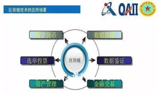 Tokenim的Candybar: 深入解析全新加密经济模式