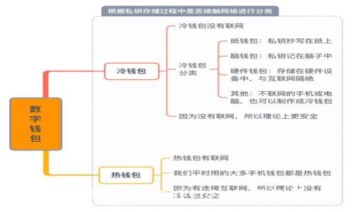 如何安全导出TokenIM的助记词