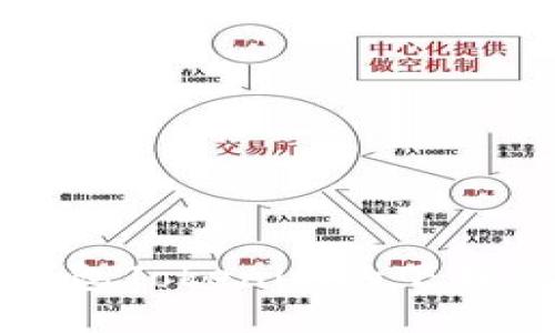 去中心化钱包Tokenim的下载与使用指南