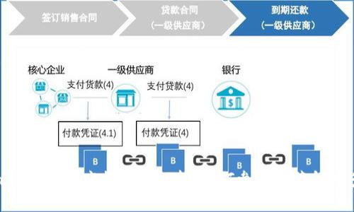 TokenIM交易所空投深度解析：如何参与与获得更多收益