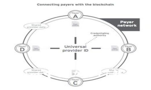 如何在Tokenim中添加BTT钱包的详细指南