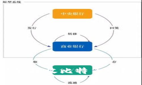Tokenim钱包能够接收比特币吗？全面分析与解答