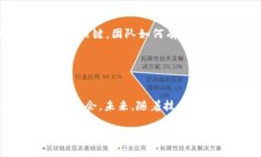    MTP虚拟币：数字货币市场的新兴力量  / 关键词