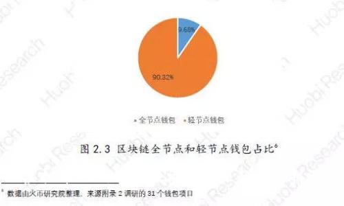 虚拟币UBS：数字经济的未来趋势与机遇