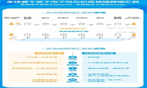 探讨Tokenim安卓版的未来与优势