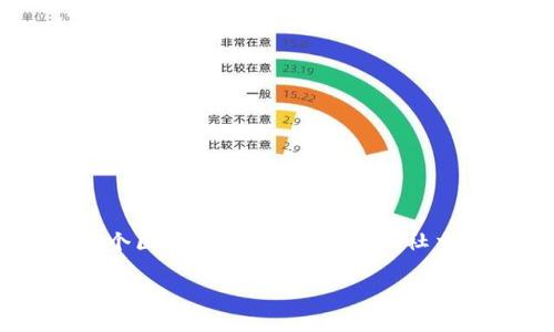 在区块链和加密货币的快速发展中，Tokenim作为一个新兴的交易平台，也为用户带来了许多新的选择和机会。关于Tokenim是否支持Pig（Pig是一个区块链项目，旨在提供社交媒体平台及其生态系统），这个问题引起了很多用户的关注。本文将围绕这一话题进行深入探讨，并回答相关的问题，以期为读者提供全面的理解。

Tokenim平台与Pig项目的兼容性分析