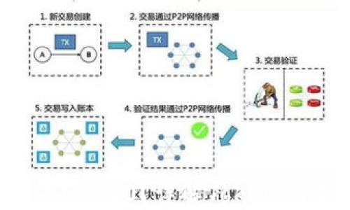 
Tokenim的ETH是否为ERC20？详解Tokenim生态与以太坊的关系