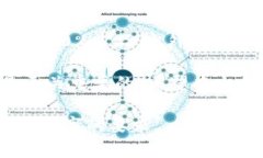 请注意，以下内容包含大量信息，并由于篇幅限