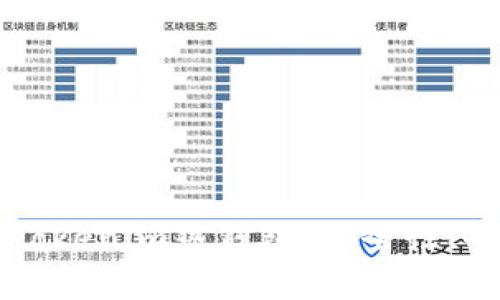 深入解析Tokenim热钱包：安全性、功能与使用