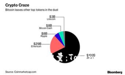  区块链艺术平台中的革命性力量：Tokenim与OpenSea的深度解析