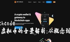 batchcode摩尔虚拟币的全景解析：从概念到应用