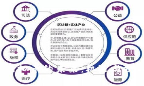  虚拟币的未来：机遇与挑战
