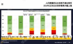 （Tokenim钱包：安全管理Doge币的最佳选择