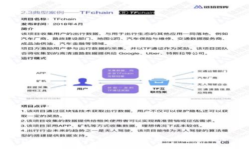 探索与Tokenim相似的钱包：如何选择适合您的加密货币钱包