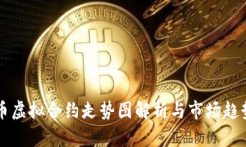 比特币虚拟合约走势图解析与市场趋势分析