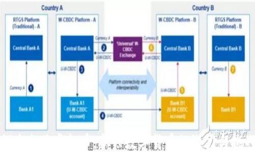 
探索火苗虚拟币：新兴数字货币的潜力与挑战