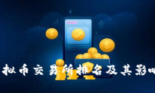 2023年虚拟币交易所排名及其影响因素分析