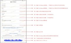 TokenIM能恢复吗：深入探讨数字资产恢复的可能性