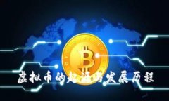虚拟币的起源与发展历程
