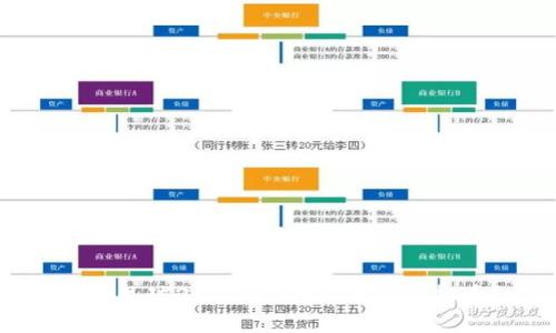 实况足球2020：为什么没有虚拟币？