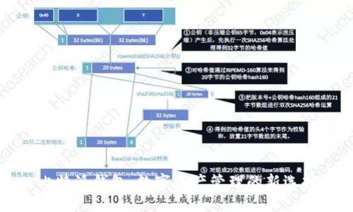 比特派钱包：数字资产管理的新选择
