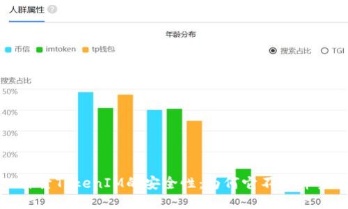 探索TokenIM的安全性：为何它不会掉签