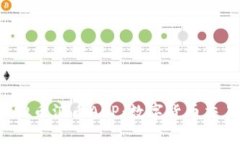  探索虚拟币汇币APP：数字货币交易的未来