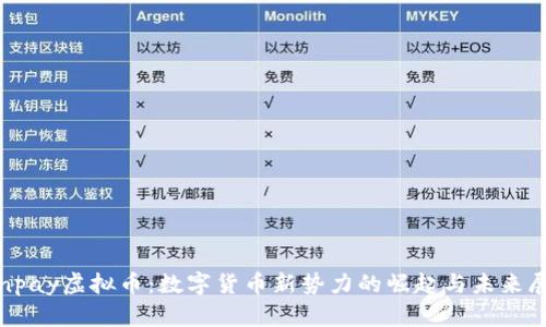 Binpay虚拟币：数字货币新势力的崛起与未来展望