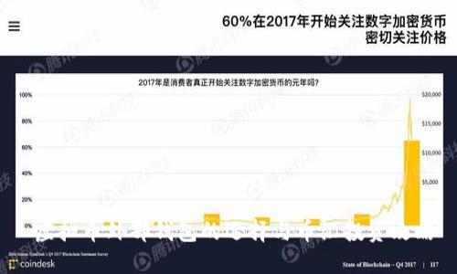  虚拟币外部钱包的选择与币汇投资攻略
