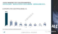 如何找回Tokenim转账密码？