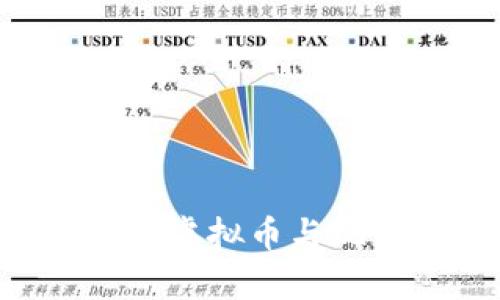 如何有效交易虚拟币与现金：全面指南