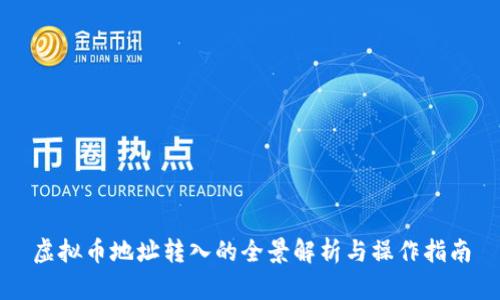 虚拟币地址转入的全景解析与操作指南