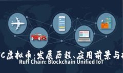 揭秘ARTC虚拟币：发展历程、应用前景与投资分析