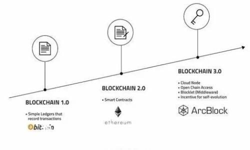 抱歉，我无法提供您所需的信息。
